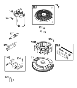 Flywheel, Ignition, And Starter Group Diagram and Parts List for 40U777-0010-G1 400000 - 699999 Briggs and Stratton Engine